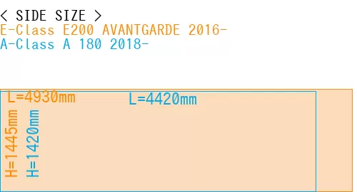 #E-Class E200 AVANTGARDE 2016- + A-Class A 180 2018-